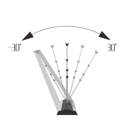 Rite Ridge Outdoor Double-sided Rollup