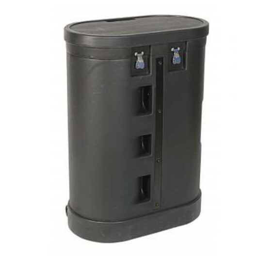 Rite Budget Popup