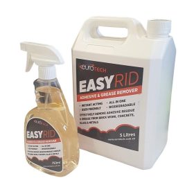Cleaning Fluids
