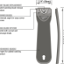 Scraperite Tradesman Standard Holder