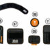 Yellogear Lineset